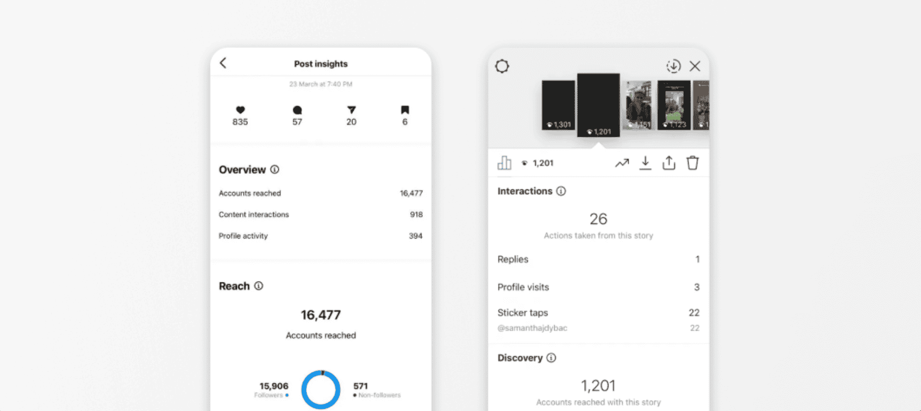 Cross-promote on other social platforms