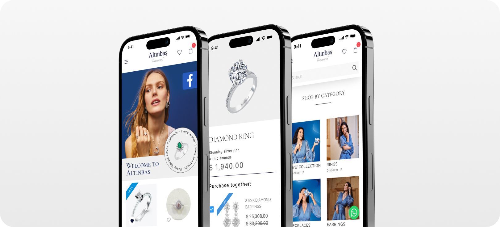 Mobile optimization